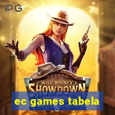 ec games tabela